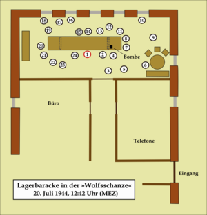 Grafik - Lagebesprechung Wolfsschanze, 20. Juli 1944