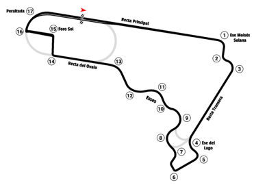 Mexico City CART Layout 2002
