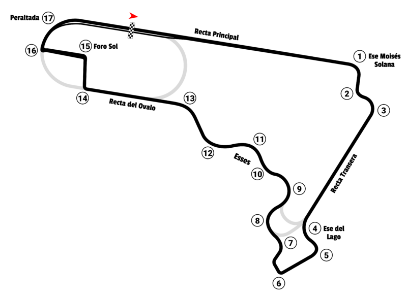 Mexico City CART Layout 2002