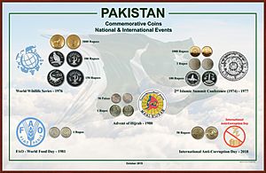 Commemorative Coins - National & International Events