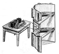 Drawing of Heinrich Hertz spark radio transmitter and parabolic antenna 1888