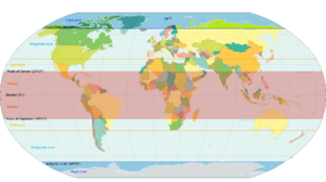 Latitude zones