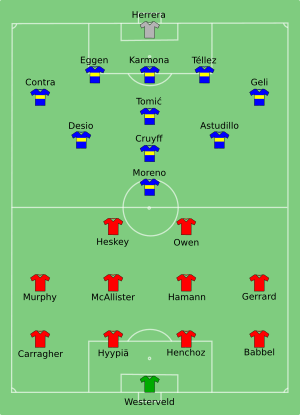 Liverpool vs Alaves 2001-05-16