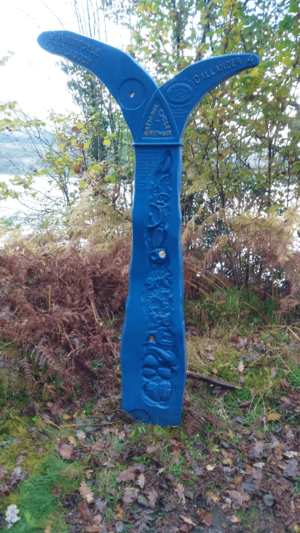 National Cycle Network sign on the shore of Loch Venachar