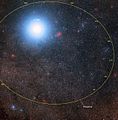 Orbital plot of Proxima Centauri