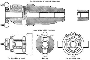 RBL 7-inch Armstrong breech diagram