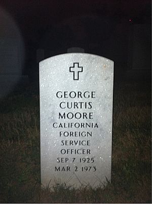 ANCExplorer George Curtis Moore grave
