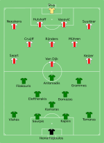 Ajax-Panathinaikos 1971-06-02