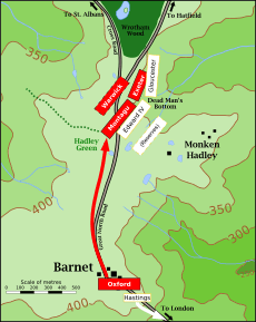 Battle of Barnet, late-battle