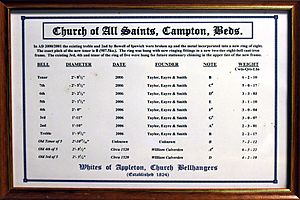 Bells of All Saints Church Campton