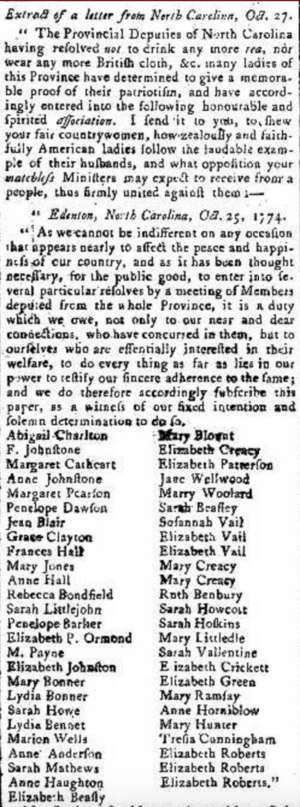 Edenton Tea Party Resolves, Letter Extract, and List of 51 Signatures Published in the London Newspapers