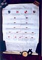 Lineage scroll of Mary Fane