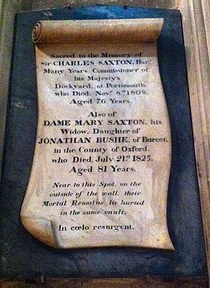 Memorial to Charles Saxton in Gloucester Cathedral