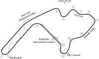 Mid-Ohio Sports Car Course Layout