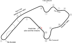 Mid-Ohio Sports Car Course Layout