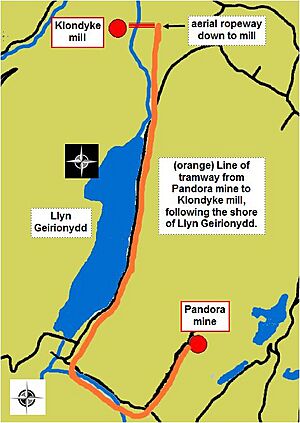 Pandora mine & klondyke mill