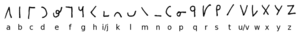 Shelton-shorthand-alphabet