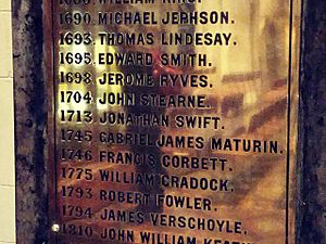 Brass plate listing deans of Saint Patrick's Cathedral