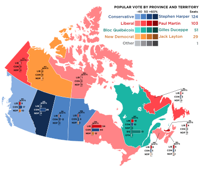 Canada 2006 Federal Election.svg