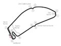 Circuit Hockenheimring-1994
