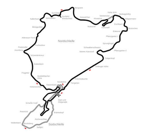 Circuit Nürburgring-2002-vs-1927