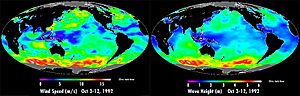 Global Wave Height Speed