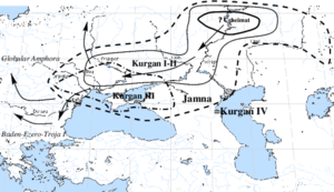 Kurgan map