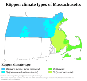 Climate of Massachusetts Facts for Kids