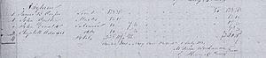 Naval Asylum, Philadelphia Navy Yard, Elizabeth Adams, Laborer 10 per month dated 8 July 1833