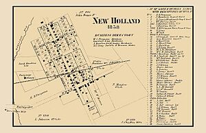 New Holland Business Directory 1858