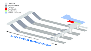 North-melbourne-railway-station-diagram-2013