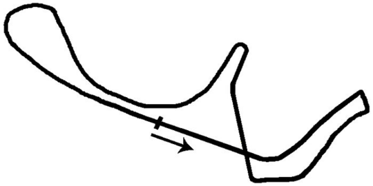 Suzuka Circuit West Course