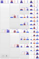 Tower of Hanoi recursion SMIL