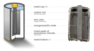 Zincbattery (1)