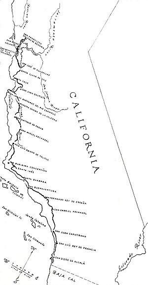 1920 Alta California mission trail