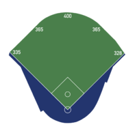 CandlestickParkDimensions.svg