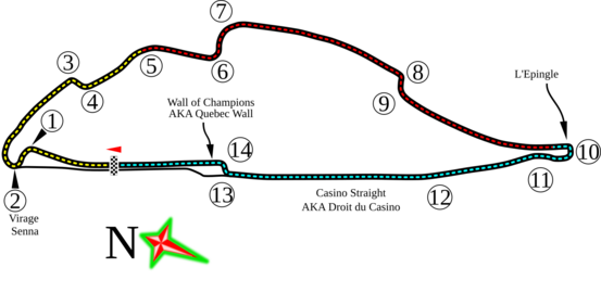 Circuit Gilles Villeneuve