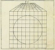 Della Pittura Alberti perspective circle to ellipse