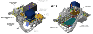 ESP-3 aspect Full