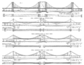 Forth Bridge (1890) Figs. 2 and 3, Page 4