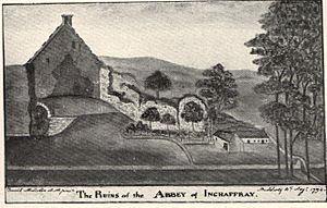 Inchaffray Abbey Ruins 1794