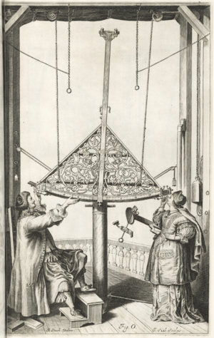 Johannes & Elisabetha Hevelius Octant 1673