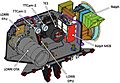 Lucy The Instrument Pointing Platform (IPP)