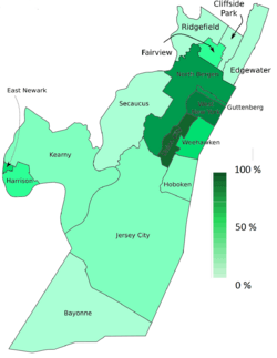 Northern New Jersey Hispanic Population