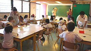 Portuguese School of Díli, Timor-Leste