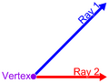 Two rays and one vertex