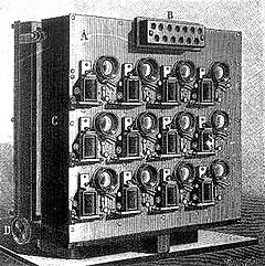 Marey- Albert Londe's twelve lens camera