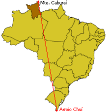 Caburaí-Chuí
