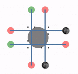 Deadlock at a four-way-stop