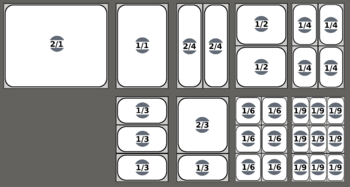 Gastronorm sizes